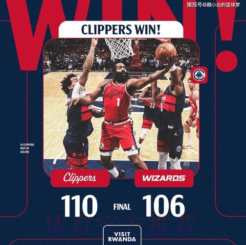 快船6连胜再入附加赛！哈登场均28.5+8劳心费神 船媒：配得上全明星